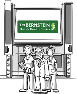 Cartoon of clinic staff standing in front of a Bernstein Diet and Health Clinic