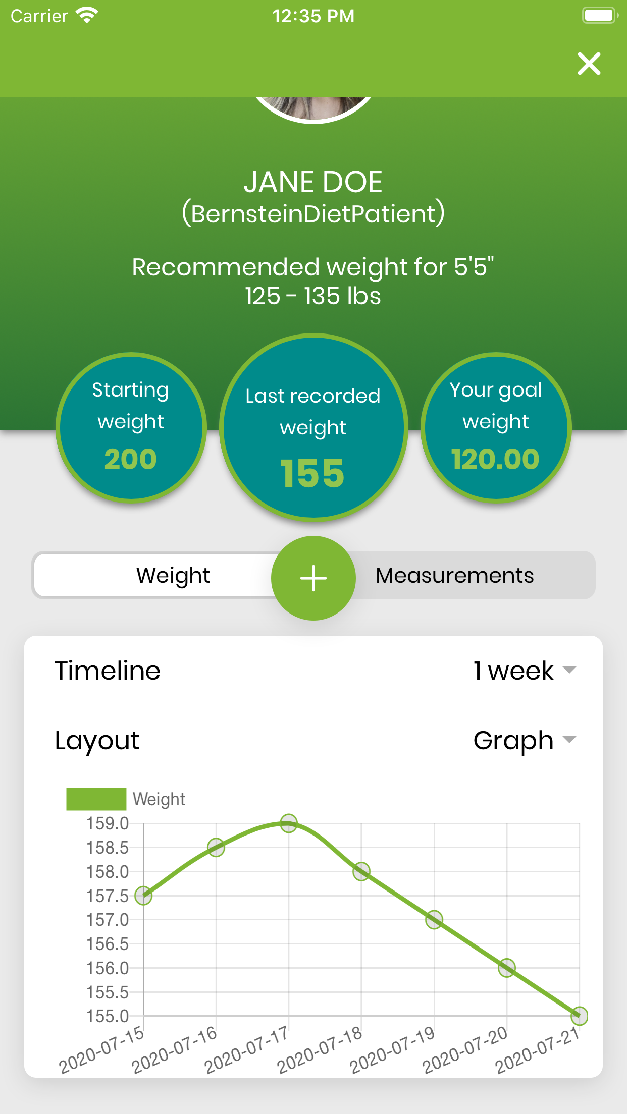 Bernstein Diet App Weight Loss Calculator Dr Bernstein Diet bernstein-diet-app-weight-loss-calculator-dr-bernstein-diet